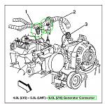 2008 Chevrolet Generator Connections   in Harness  What are the 2 connections for?  This image for last few pages of "Part 1" posted in the manuals...